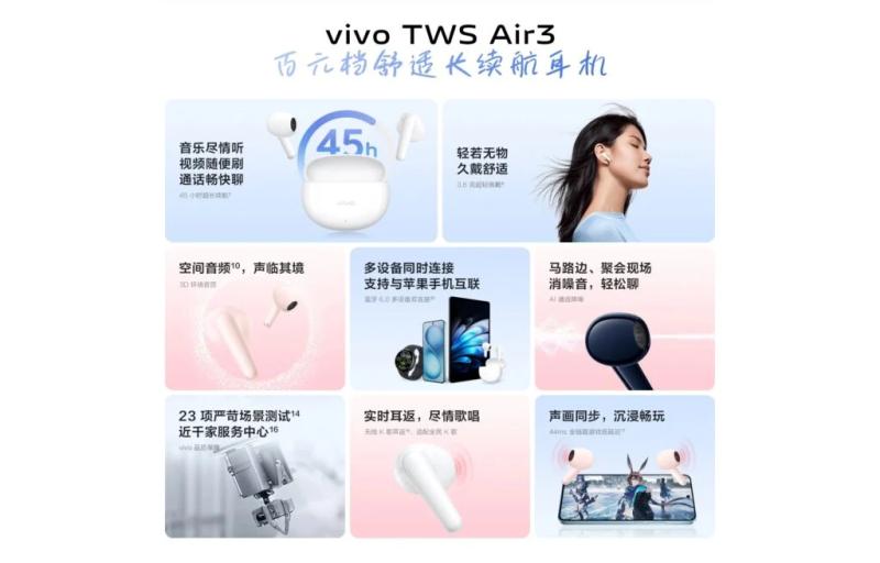 Vivo представила TWS Air 3: пространственный звук, до 45 часов работы и цена $14