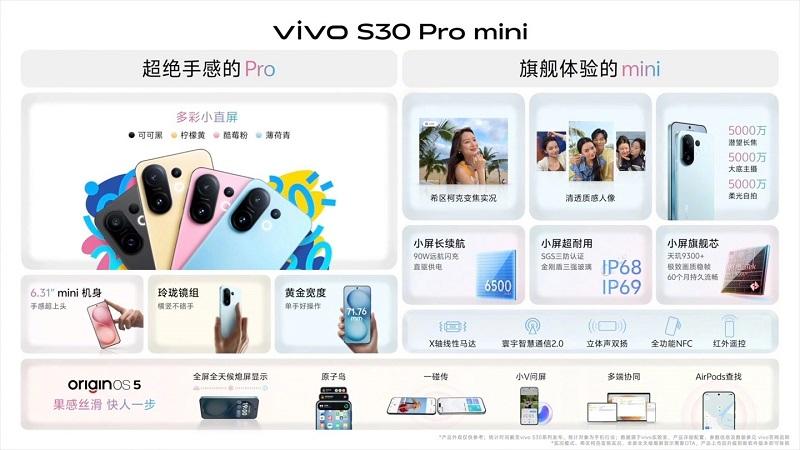 Vivo выпустила компактный флагманский смартфон Vivo S30 Pro mini с отличным блоком камер и батареей на 6500 мАч