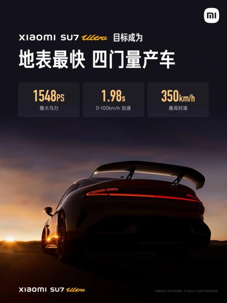 Xiaomi урезала мощность седана SU7 Ultra до 900 л.с., чтобы водители не убились из-за недостатка опыта