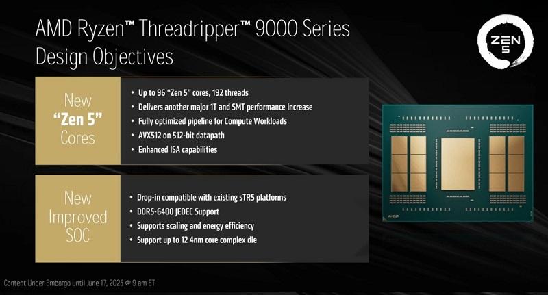 AMD представила процессоры Ryzen Threadripper PRO 9000 и графику Radeon AI PRO 9000 для профессиональных задач, работы с ИИ и большими массивами данных