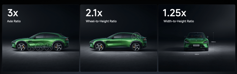 Дешевле Tesla Model Y: Xiaomi YU7 поступил в продажу в Китае