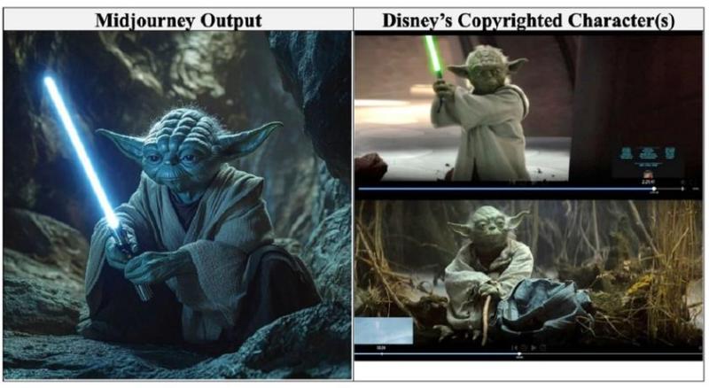 Disney и Universal обвиняют Midjourney в нарушении авторских прав