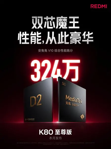 Флагманский смартфон Redmi K80 Ultra установил рекорд производительности, набрав 3,24 млн баллов на AnTuTu