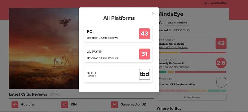 Им это удалось! MindsEye стала худшей игрой 2025 года по версии Metacritic