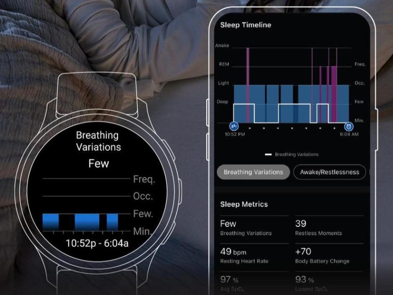 Новое бета-обновление Garmin Forerunner 165, 255, 265, 955 и 965 улучшает функции дыхания и безопасность