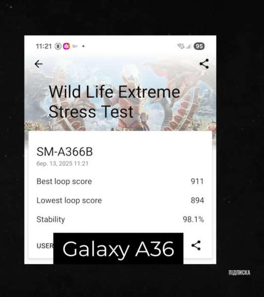 Обзор Samsung Galaxy A36 – крутой среднебюджетник от A-бренда