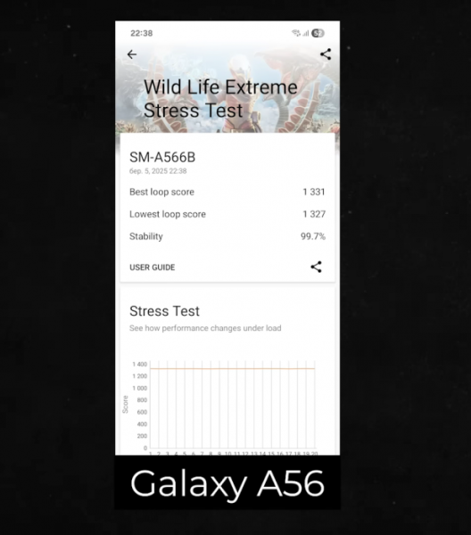 Обзор Samsung Galaxy A56 – лучший смартфон до 20 000 грн