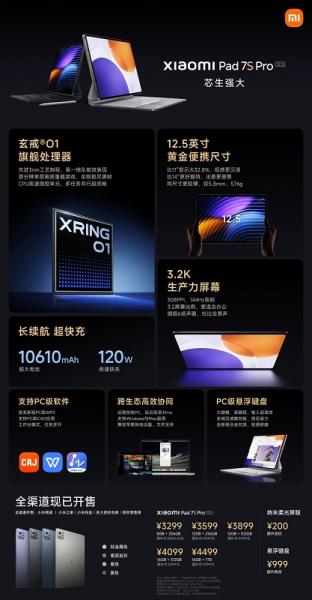 С таким планшетом ноутбук не нужен: Xiaomi представила мощный и компактный Pad 7S Pro 12.5