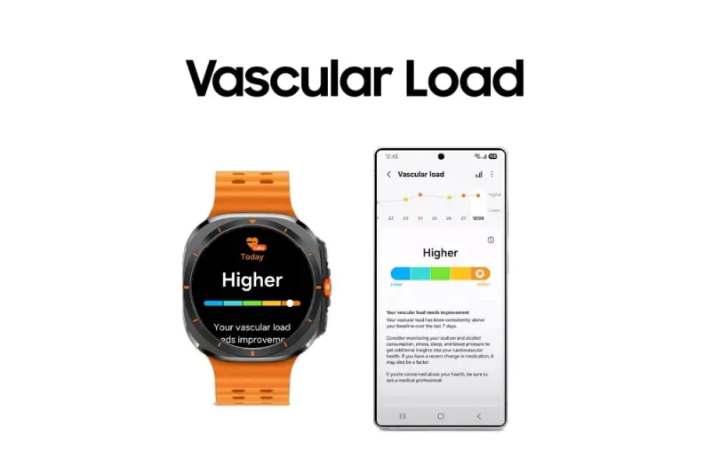 Samsung запускает One UI 8 Watch: новые фишки для здоровья уже в бета-версии