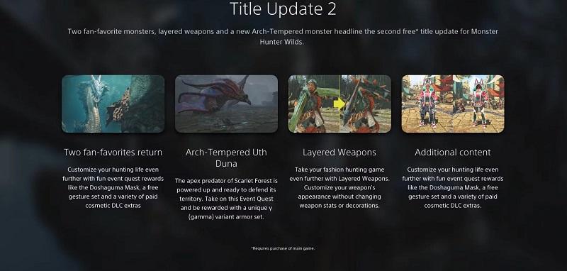 Sony раскрыла планы Capcom: стали известны детали второго крупного обновления для Monster Hunter Wilds и дата его выхода