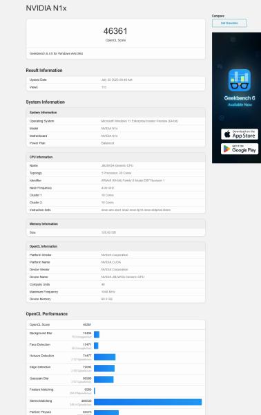 Характеристики первого CPU от Nvidia