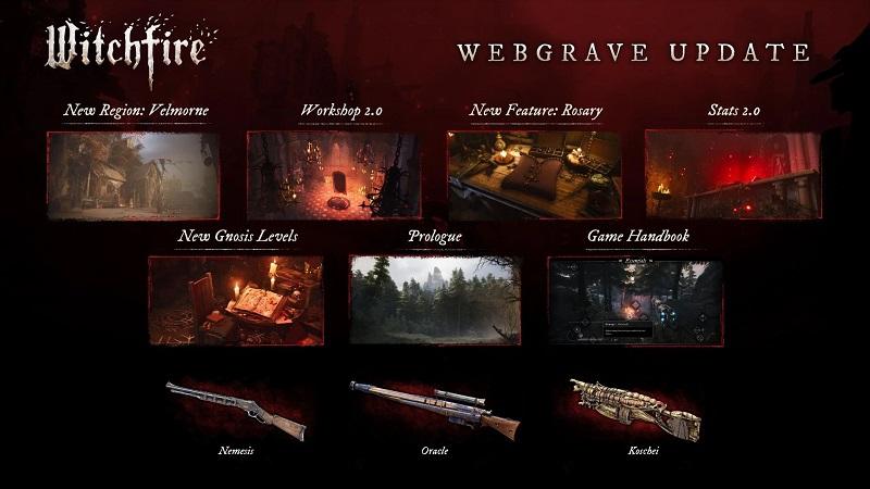 Мрачный шутер Witchfire получил крупнейшее обновление Webgrave — в игре появилась новая локация, сюжетный пролог и глубокая прогрессия персонажа