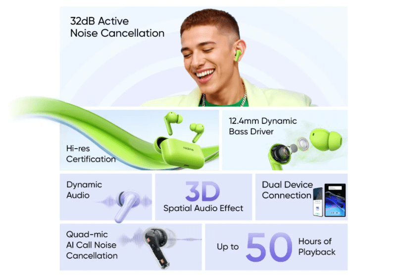 Начались продажи TWS-наушников Realme Buds T200 в TWS-наушниках Realme Buds T200
