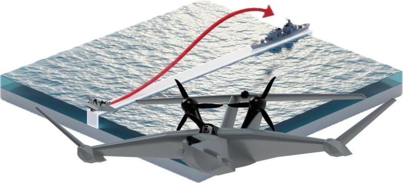 Турецкая Solid AERO представила Talay - БПЛА, который летает на 3 м над водой, несет до 30 кг груза и избегает береговых радаров