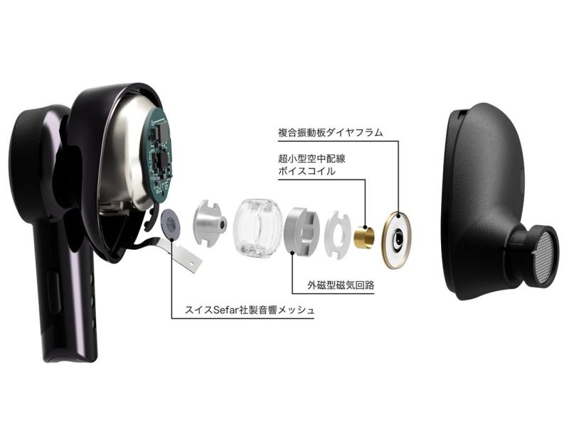 TWS-наушники, которые еще и дезинфицируют: Audio-Technica ATH-TWX9MK2 стерилизуют сами себя