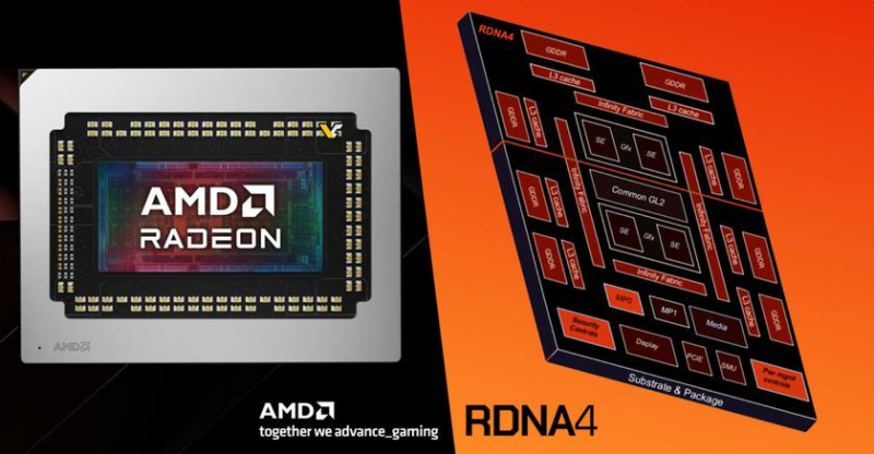 RDNA4: Perspectivas y posibles avances en la tecnología gráfica de próxima generación