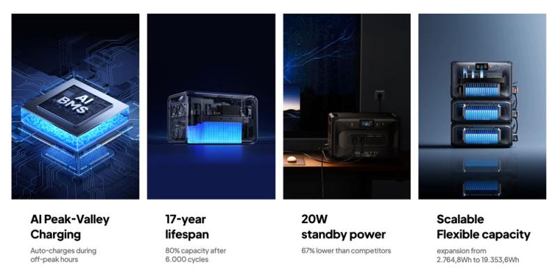 BLUETTI Apex 300: пауэрбанк на стероидах, который собрал $5.4 млн на краудфандинге и вышел в розницу