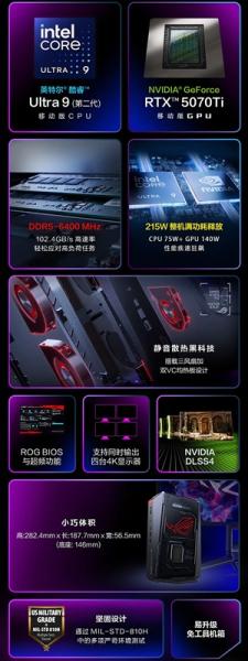 Компактный игровой PC ROG NUC 2025 от ASUS теперь доступен с видеокартой RTX 5070 Ti и по сниженной цене