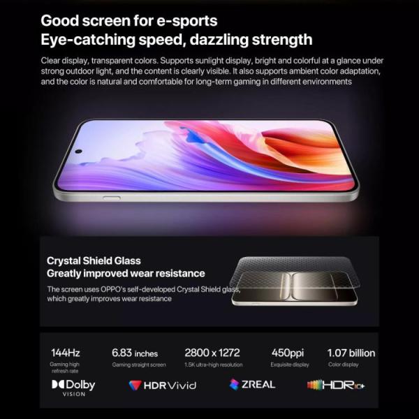 OnePlus будет использовать 165 Гц дисплеи в смартфонах среднего бюджета