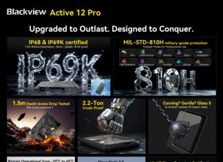 Представлен планшет Blackview Active 12 Pro с защищенным корпусом, проектором и сетью 5G