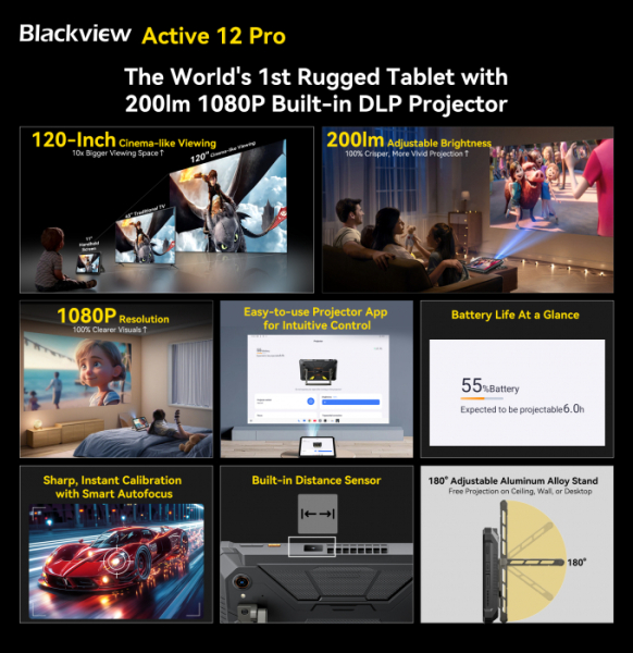 Представлен планшет Blackview Active 12 Pro с защищенным корпусом, проектором и сетью 5G – фото 2