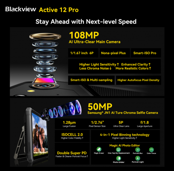 Представлен планшет Blackview Active 12 Pro с защищенным корпусом, проектором и сетью 5G – фото 4