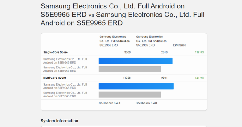 Новая эра чипсетов от Samsung:? Анализируем Exynos 2600
