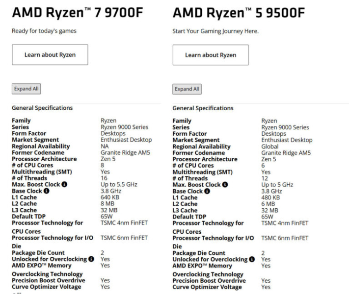 AMD анонсировала новые процессоры без встроенного видеоядра