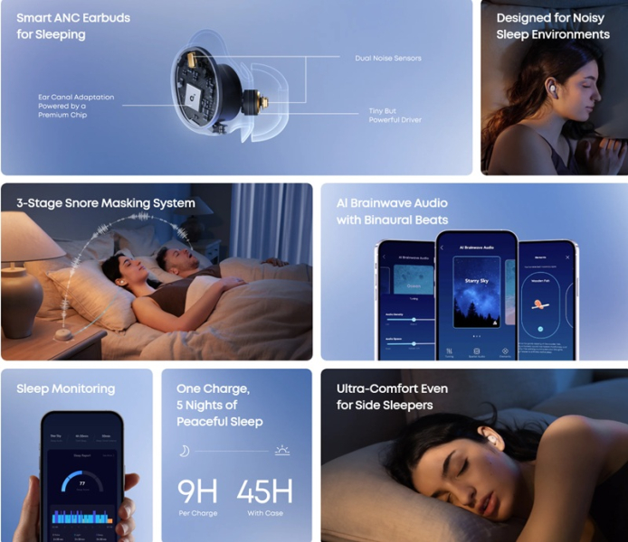 Soundcore Sleep A30 наушники