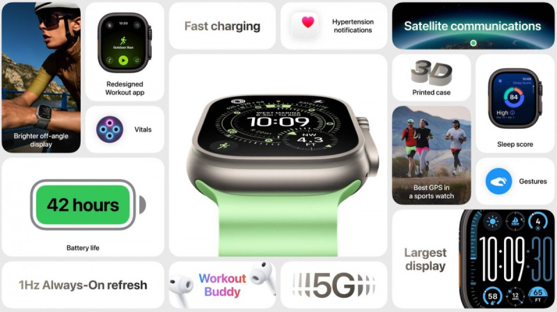 Apple обновила линейку смарт-часов, представив сразу три модели: Watch Series 11, Watch SE 3 и Watch Ultra 3