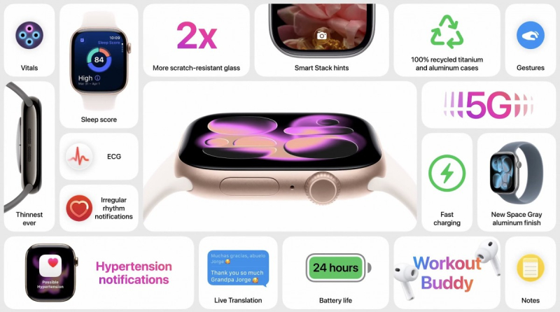 Apple обновила линейку смарт-часов, представив сразу три модели: Watch Series 11, Watch SE 3 и Watch Ultra 3