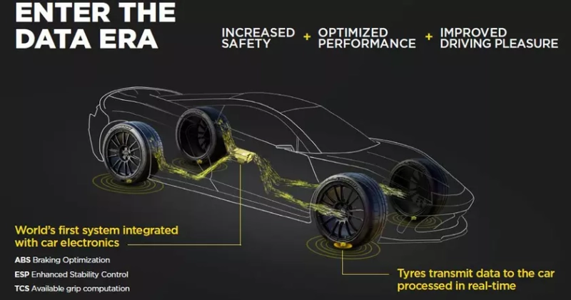 Pirelli Cyber Tyre: информационная революция в реальном времени