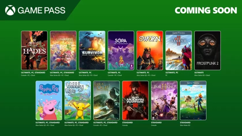 Game Pass меняет правила игры: Что значит подписка для будущего гейминга?