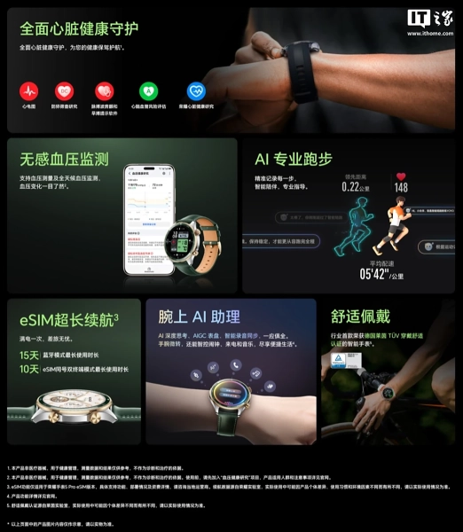 Honor Watch 5 Pro показали наживо: eSIM, мониторинг здоровья и собственный ШИ-ассистент