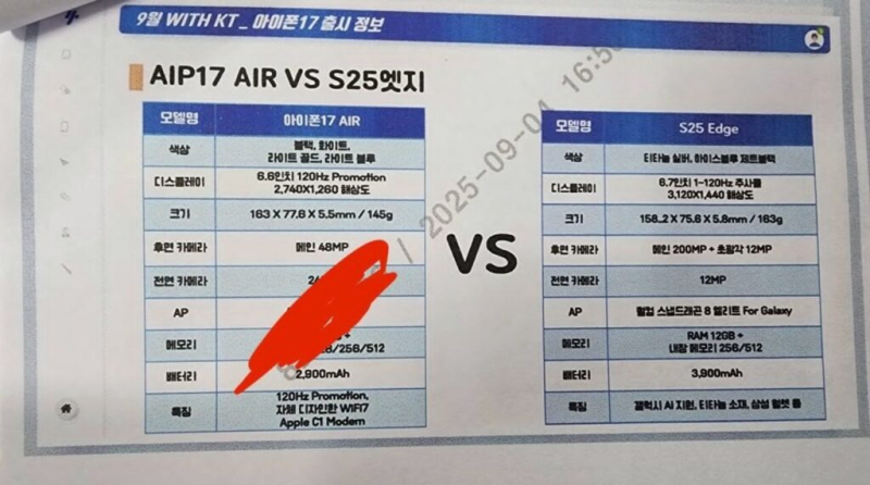 Сравнение характеристик iPhone Air и Samsung Galaxy S25 Edge