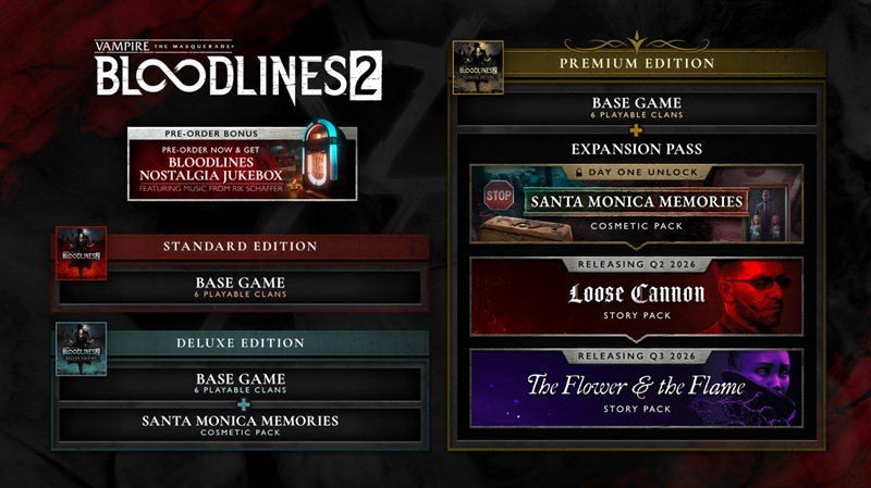 Контент Vampire: The Masquerade - Bloodlines 2
