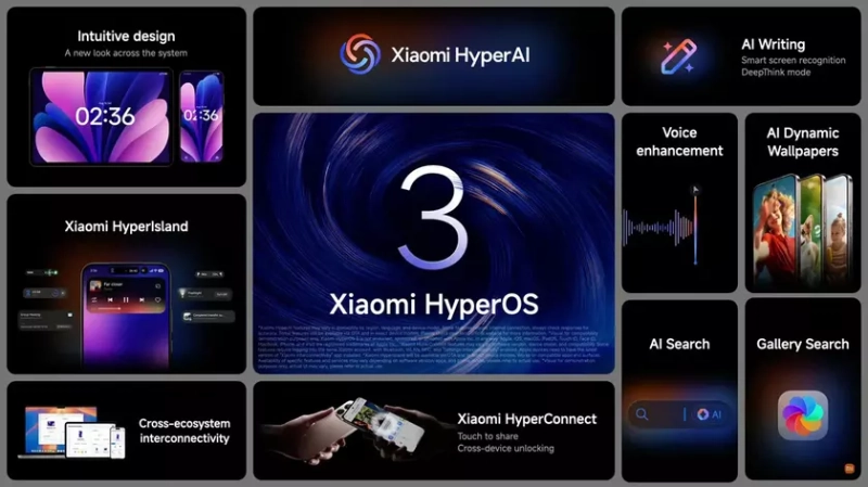 Новое измерение OS: что расскажет официальный постер HyperOS 3?