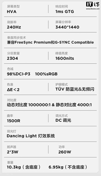 TCL выпустил геймерский QD-miniLED монитор Thunderbird Q9 с частотой обновления 240 Гц