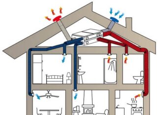 Вентиляція у герметичному будинку з газобетону