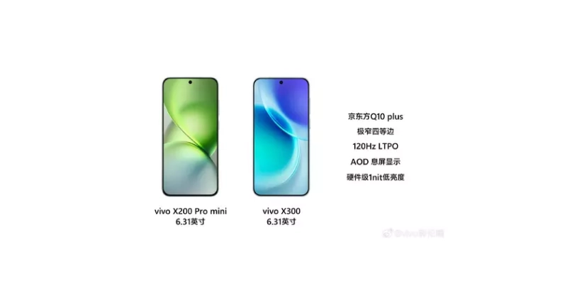 Vivo X300 frente a Vivo X200 Mini: Análisis Detallado para Geeks