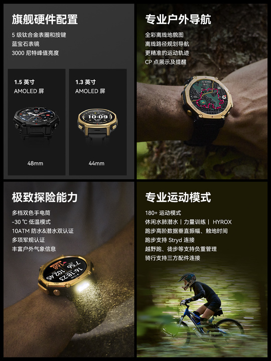 Amazfit T-Rex 3 Pro