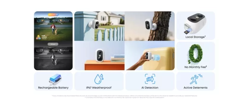 Innovative or Intrusive? The Pros and Cons of Anker's eufyCam C35