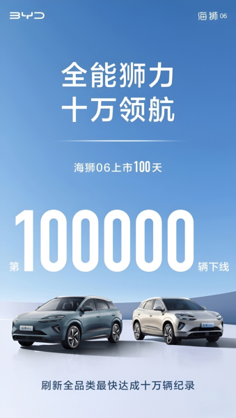 BYD Sealion 06 преодолел отметку в 100 тыс. произведенных автомобилей за 100 дней