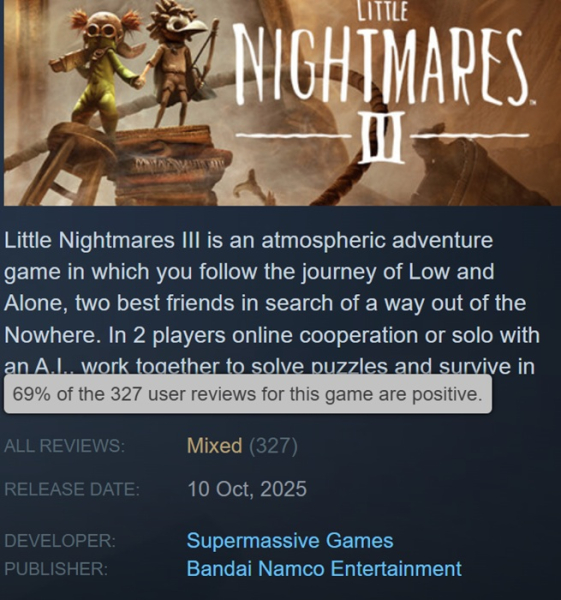 Хотелось бы лучшего: Little Nightmares 3 уже доступна на всех платформах и получает сдержанные отзывы геймеров