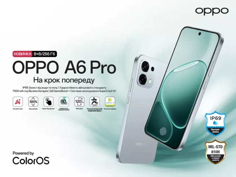 Exploring OPPO A6 Pro: Features that Redefine Mid-Tier Phones