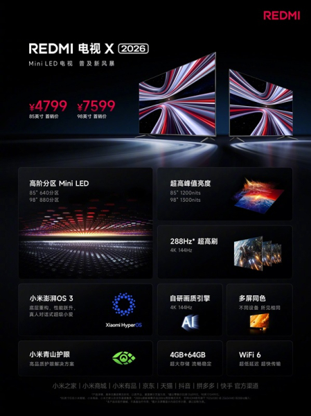 Представлен Redmi TV X 2026 — флагманский 98-дюймовый Mini-LED телевизор для киноманов и геймеров