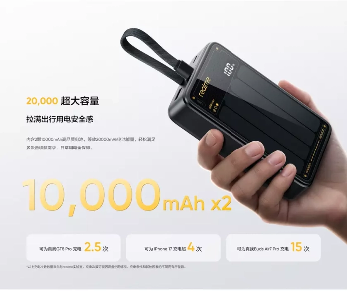 Realme 45 Вт Power Bank: новая веха в переносной зарядке