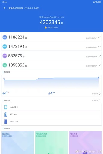 Самый мощный планшет в мире: через несколько дней Honor представит MagicPad 3 Pro со Snapdragon 8 Elite Gen 5
