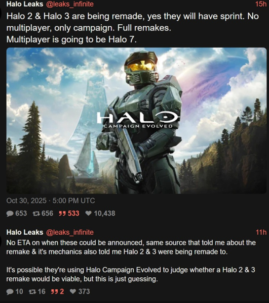 Слух: после Halo: Campaign Evolved могут выйти ремейки Halo 2 и Halo 3