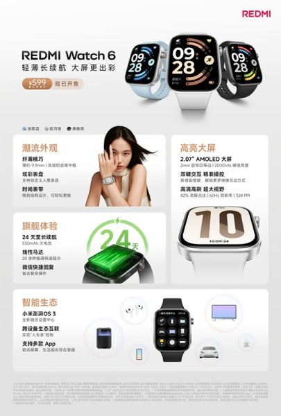 Умнее, ярче и заботливее — представлены Redmi Watch 6 с AMOLED-дисплеем и расширенным мониторингом здоровья